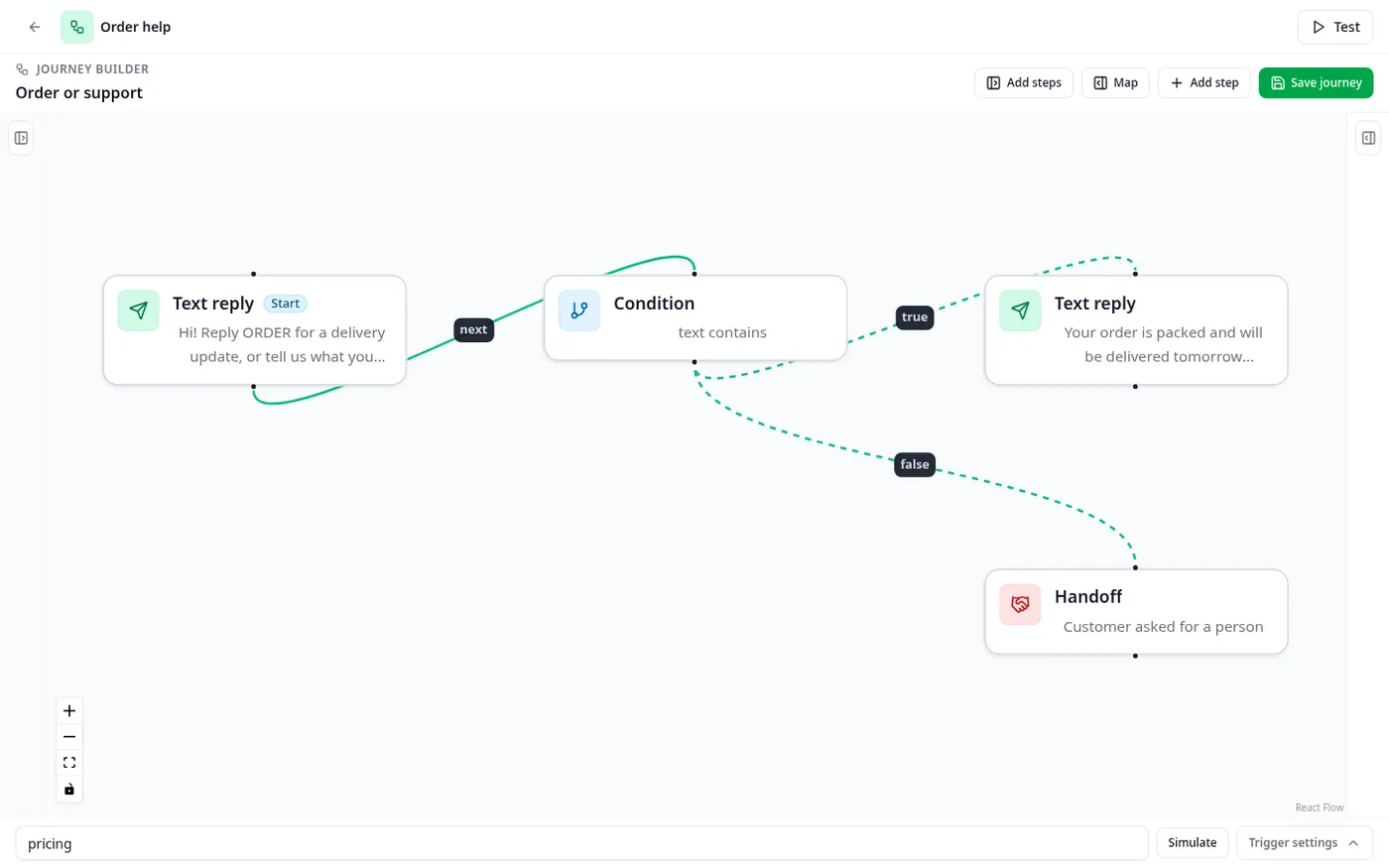 Chatbot flow builder